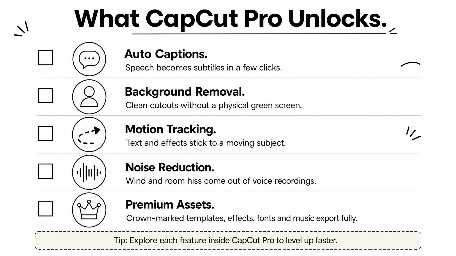 CapCut Pro Subscription: Plans, Prices and How to Buy