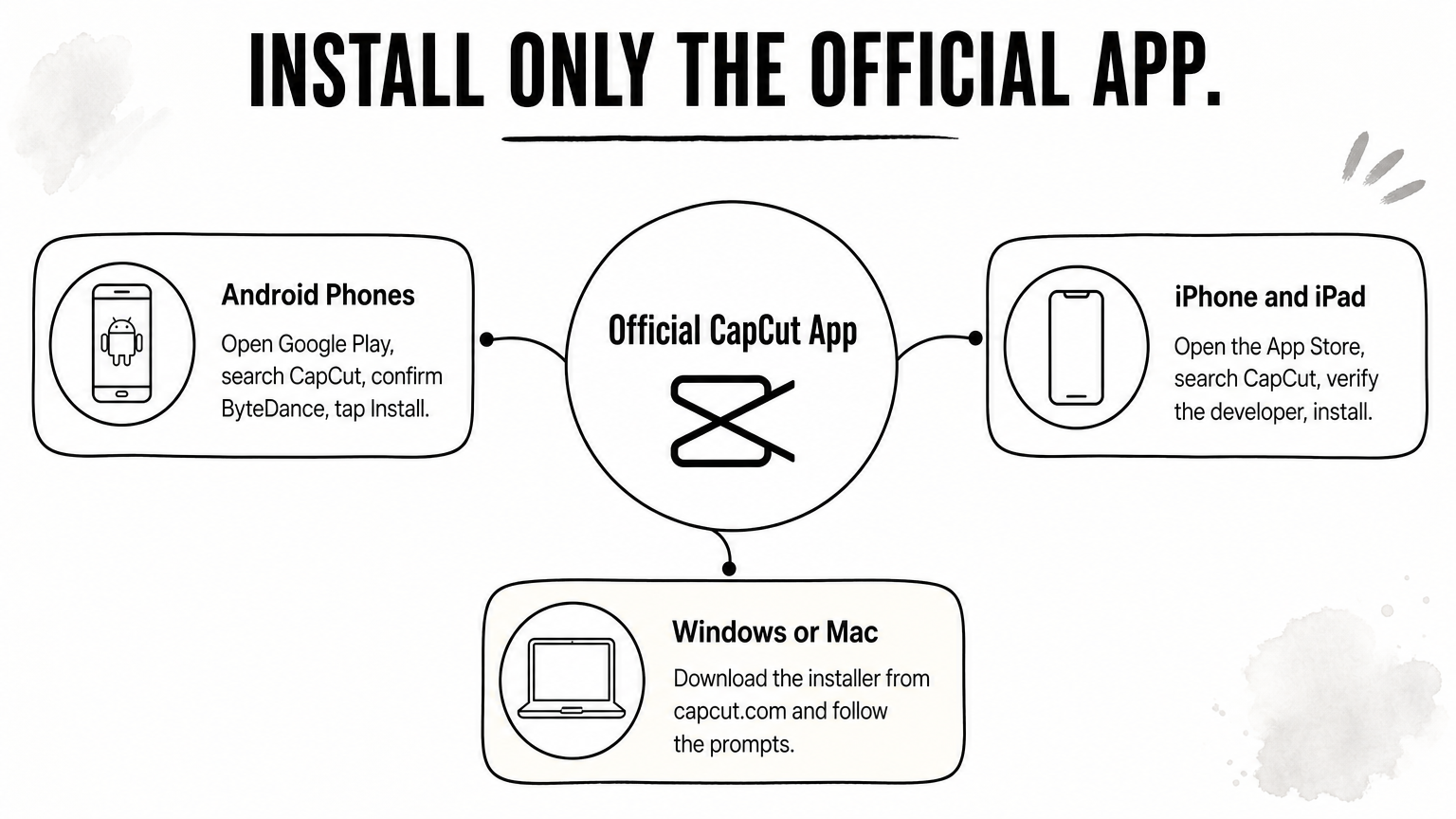 How to Get CapCut Pro 2026 Without a Watermark, Safely