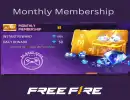 Monthly Membership